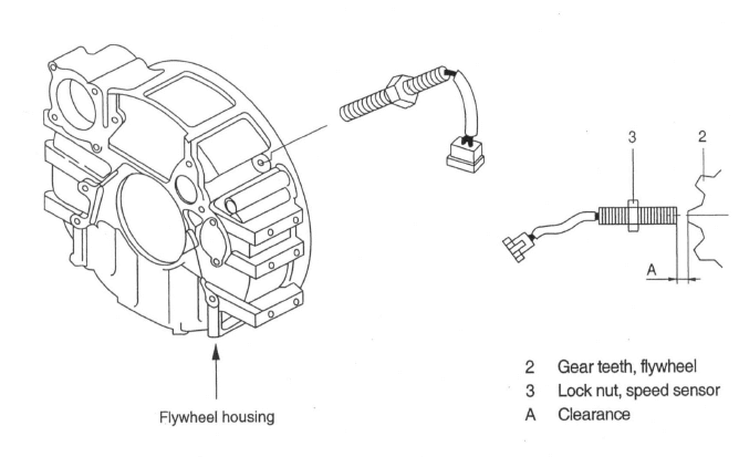 نمای شماتیک نمونه سنسور دور بیل مکانیکی هیوندای