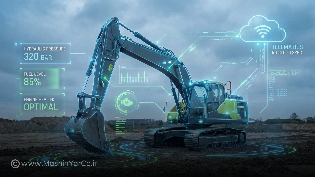 راهکار تکنولوژیک و اینترنت اشیاء